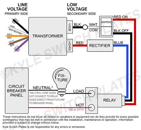 lv coil|Lv wire coil diagram.